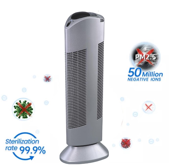 7 Benefits For Air Purifier